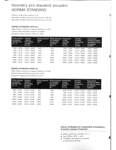 Klikněte pro zvětšení 2